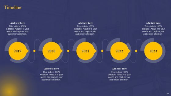 Comprehensive Guide On AI Chat Assistant Ppt PowerPoint Presentation Complete Deck With Slides