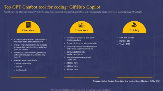 Comprehensive Guide On AI Chat Assistant Top GPT Chatbot Tool For Coding Gifthub Copilot Structure PDF