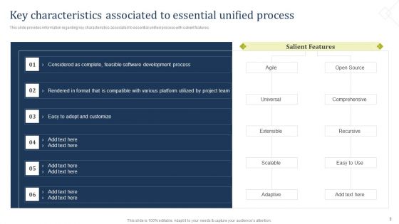 Comprehensive Guide On Essential Unified Process Essup For IT Ppt PowerPoint Presentation Complete Deck With Slides