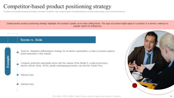 Comprehensive Guide On How To Successfully Position A Product Ppt PowerPoint Presentation Complete Deck With Slides