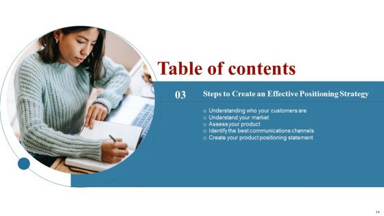 Comprehensive Guide On How To Successfully Position A Product Ppt PowerPoint Presentation Complete Deck With Slides