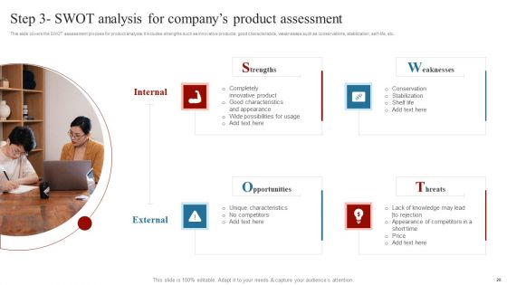 Comprehensive Guide On How To Successfully Position A Product Ppt PowerPoint Presentation Complete Deck With Slides