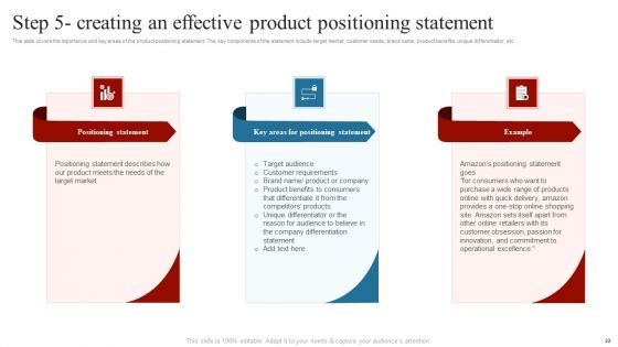 Comprehensive Guide On How To Successfully Position A Product Ppt PowerPoint Presentation Complete Deck With Slides