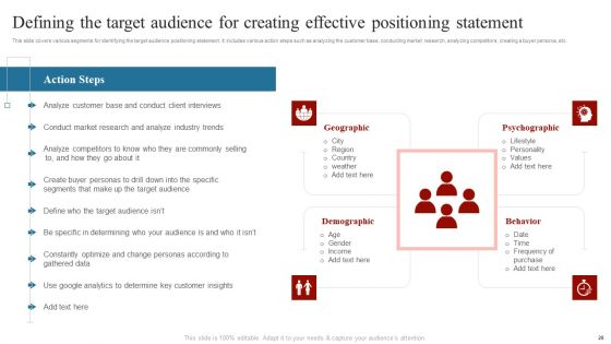 Comprehensive Guide On How To Successfully Position A Product Ppt PowerPoint Presentation Complete Deck With Slides