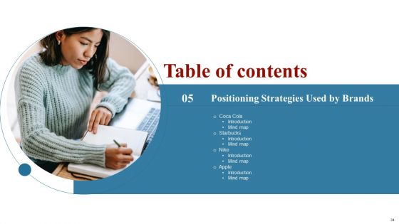 Comprehensive Guide On How To Successfully Position A Product Ppt PowerPoint Presentation Complete Deck With Slides