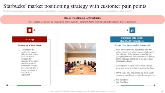 Comprehensive Guide On How To Successfully Position A Product Ppt PowerPoint Presentation Complete Deck With Slides