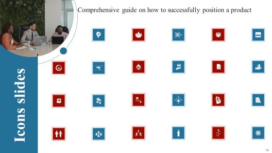 Comprehensive Guide On How To Successfully Position A Product Ppt PowerPoint Presentation Complete Deck With Slides
