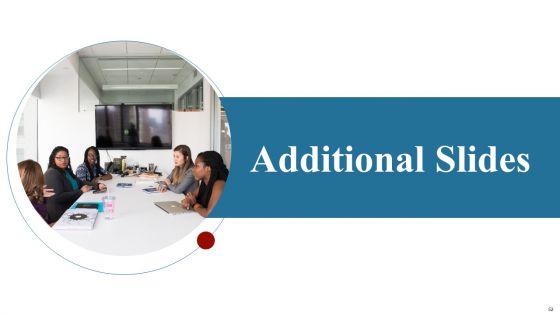 Comprehensive Guide On How To Successfully Position A Product Ppt PowerPoint Presentation Complete Deck With Slides
