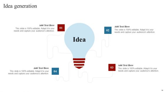 Comprehensive Guide On How To Successfully Position A Product Ppt PowerPoint Presentation Complete Deck With Slides