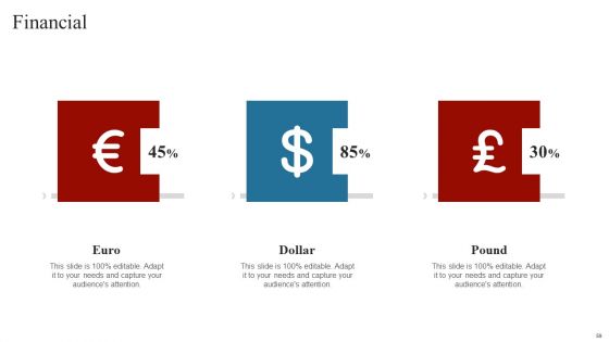Comprehensive Guide On How To Successfully Position A Product Ppt PowerPoint Presentation Complete Deck With Slides
