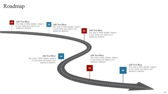 Comprehensive Guide On How To Successfully Position A Product Ppt PowerPoint Presentation Complete Deck With Slides