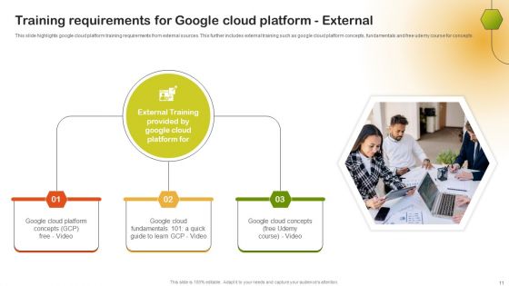 Comprehensive Guide On Saas Deployment On Google Cloud Platform Ppt PowerPoint Presentation Complete Deck With Slides