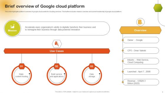 Comprehensive Guide On Saas Deployment On Google Cloud Platform Ppt PowerPoint Presentation Complete Deck With Slides