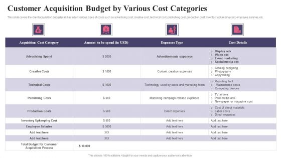 Comprehensive Guide To Acquire Customers Customer Acquisition Budget By Various Cost Clipart PDF