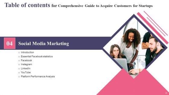 Comprehensive Guide To Acquire Customers For Startups Ppt PowerPoint Presentation Complete Deck With Slides