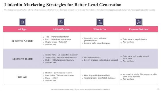 Comprehensive Guide To Acquire Customers For Startups Ppt PowerPoint Presentation Complete Deck With Slides