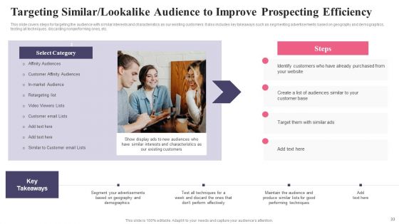 Comprehensive Guide To Acquire Customers For Startups Ppt PowerPoint Presentation Complete Deck With Slides