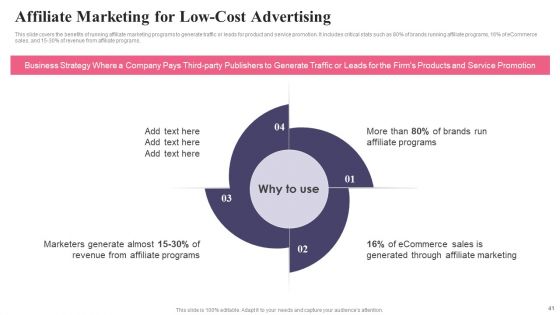 Comprehensive Guide To Acquire Customers For Startups Ppt PowerPoint Presentation Complete Deck With Slides