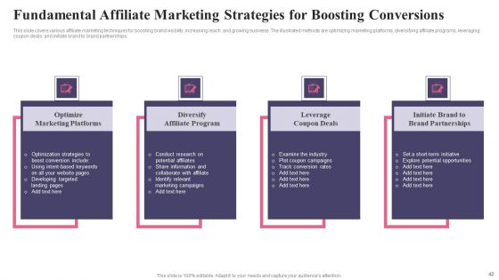 Comprehensive Guide To Acquire Customers For Startups Ppt PowerPoint Presentation Complete Deck With Slides