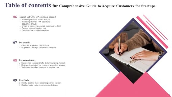 Comprehensive Guide To Acquire Customers For Startups Ppt PowerPoint Presentation Complete Deck With Slides