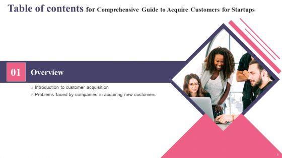 Comprehensive Guide To Acquire Customers For Startups Ppt PowerPoint Presentation Complete Deck With Slides
