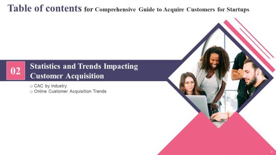 Comprehensive Guide To Acquire Customers For Startups Ppt PowerPoint Presentation Complete Deck With Slides