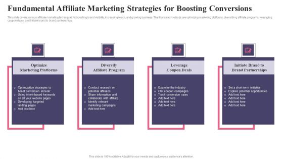 Comprehensive Guide To Acquire Customers Fundamental Affiliate Marketing Strategiess Demonstration PDF Comprehensive Guide To Acquire Customers Fundamental Affiliate Marketing Strategiess Demonstration PDF