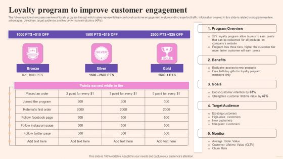 Comprehensive Guide To Build Marketing Loyalty Program To Improve Customer Inspiration PDF Comprehensive Guide To Build Marketing Loyalty Program To Improve Customer Inspiration PDF