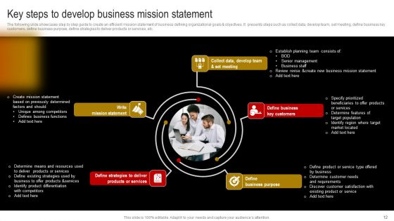 Comprehensive Guide To Build Marketing Strategy Ppt PowerPoint Presentation Complete Deck With Slides