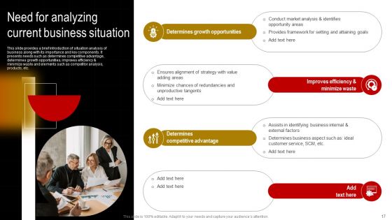Comprehensive Guide To Build Marketing Strategy Ppt PowerPoint Presentation Complete Deck With Slides