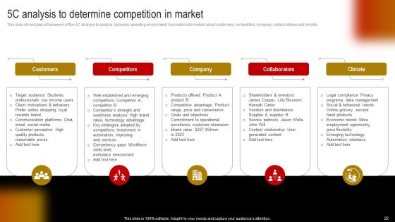 Comprehensive Guide To Build Marketing Strategy Ppt PowerPoint Presentation Complete Deck With Slides