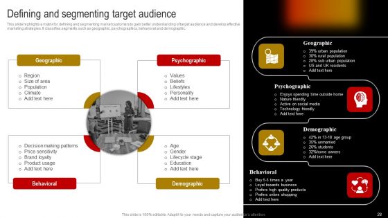 Comprehensive Guide To Build Marketing Strategy Ppt PowerPoint Presentation Complete Deck With Slides