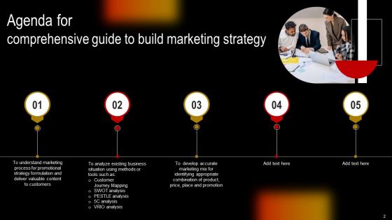 Comprehensive Guide To Build Marketing Strategy Ppt PowerPoint Presentation Complete Deck With Slides