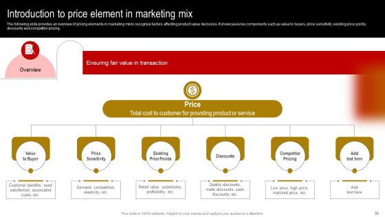Comprehensive Guide To Build Marketing Strategy Ppt PowerPoint Presentation Complete Deck With Slides