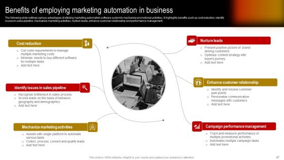 Comprehensive Guide To Build Marketing Strategy Ppt PowerPoint Presentation Complete Deck With Slides