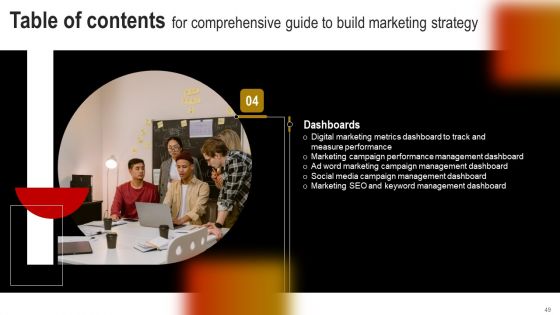 Comprehensive Guide To Build Marketing Strategy Ppt PowerPoint Presentation Complete Deck With Slides