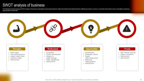Comprehensive Guide To Build Marketing Strategy Ppt PowerPoint Presentation Complete Deck With Slides
