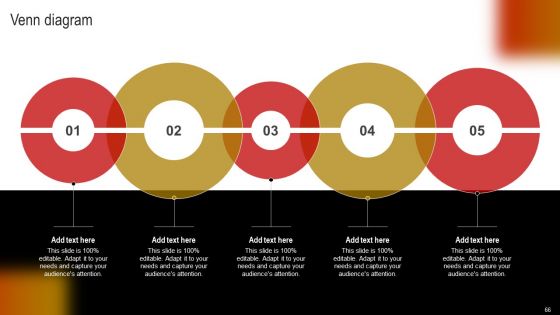 Comprehensive Guide To Build Marketing Strategy Ppt PowerPoint Presentation Complete Deck With Slides