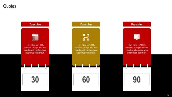 Comprehensive Guide To Build Marketing Strategy Ppt PowerPoint Presentation Complete Deck With Slides