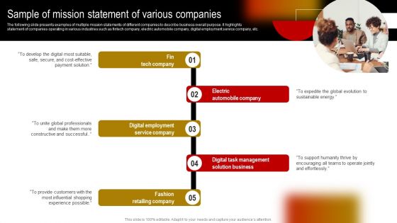 Comprehensive Guide To Build Marketing Strategy Sample Of Mission Statement Slides PDF Comprehensive Guide To Build Marketing Strategy Sample Of Mission Statement Slides PDF
