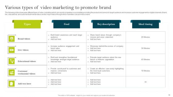 Comprehensive Guide To Create Business Promotion Techniques Ppt PowerPoint Presentation Complete Deck With Slides