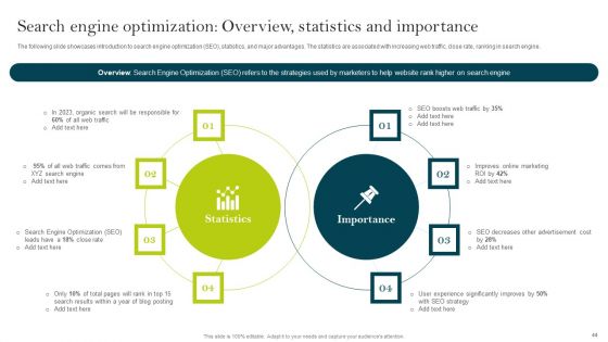Comprehensive Guide To Create Business Promotion Techniques Ppt PowerPoint Presentation Complete Deck With Slides