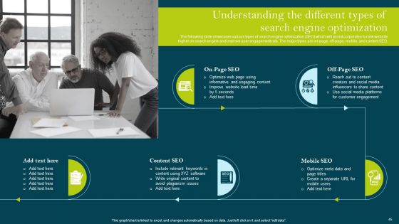 Comprehensive Guide To Create Business Promotion Techniques Ppt PowerPoint Presentation Complete Deck With Slides