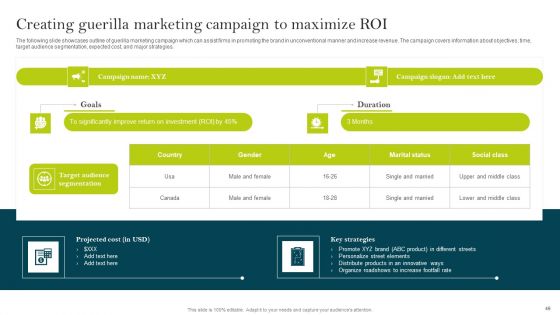 Comprehensive Guide To Create Business Promotion Techniques Ppt PowerPoint Presentation Complete Deck With Slides