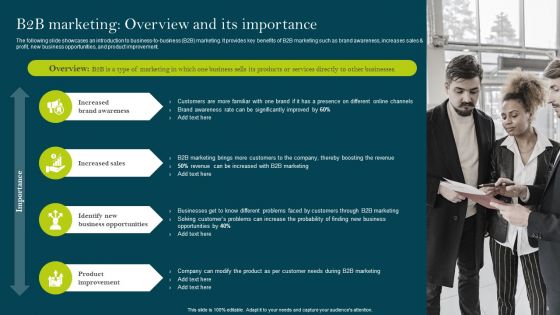 Comprehensive Guide To Create Business Promotion Techniques Ppt PowerPoint Presentation Complete Deck With Slides