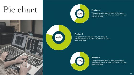 Comprehensive Guide To Create Business Promotion Techniques Ppt PowerPoint Presentation Complete Deck With Slides