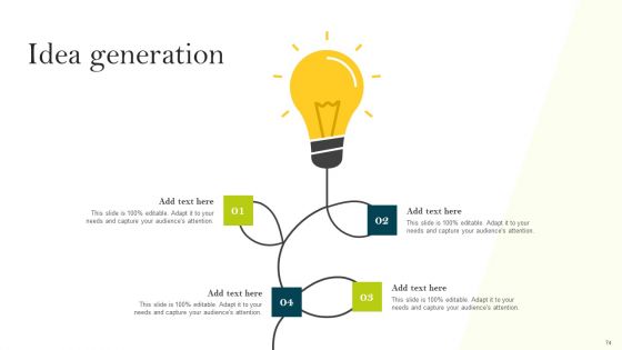 Comprehensive Guide To Create Business Promotion Techniques Ppt PowerPoint Presentation Complete Deck With Slides