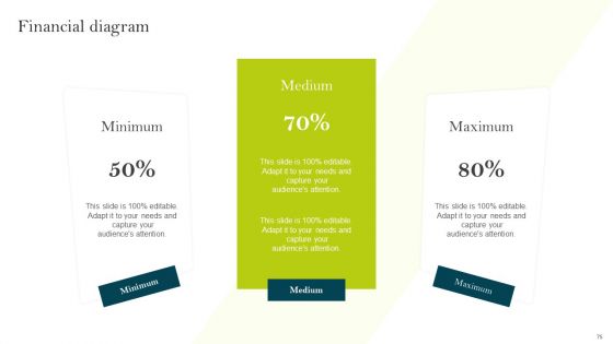 Comprehensive Guide To Create Business Promotion Techniques Ppt PowerPoint Presentation Complete Deck With Slides