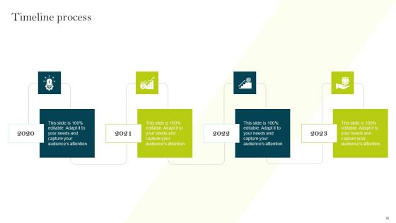 Comprehensive Guide To Create Business Promotion Techniques Ppt PowerPoint Presentation Complete Deck With Slides