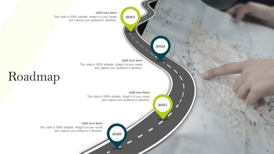 Comprehensive Guide To Create Business Promotion Techniques Ppt PowerPoint Presentation Complete Deck With Slides